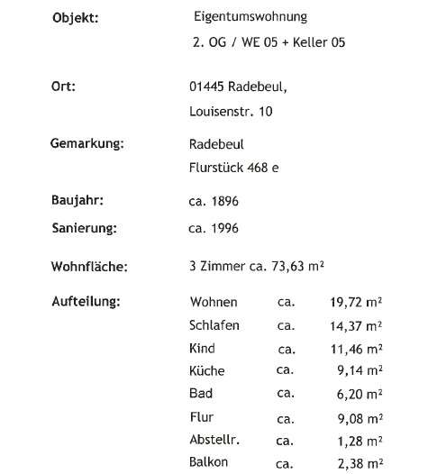 Wohnungsfläche mit Balkon